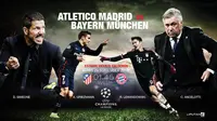 Atletico Madrid vs Bayern Munchen  (Liputan6.com/Trie yas)