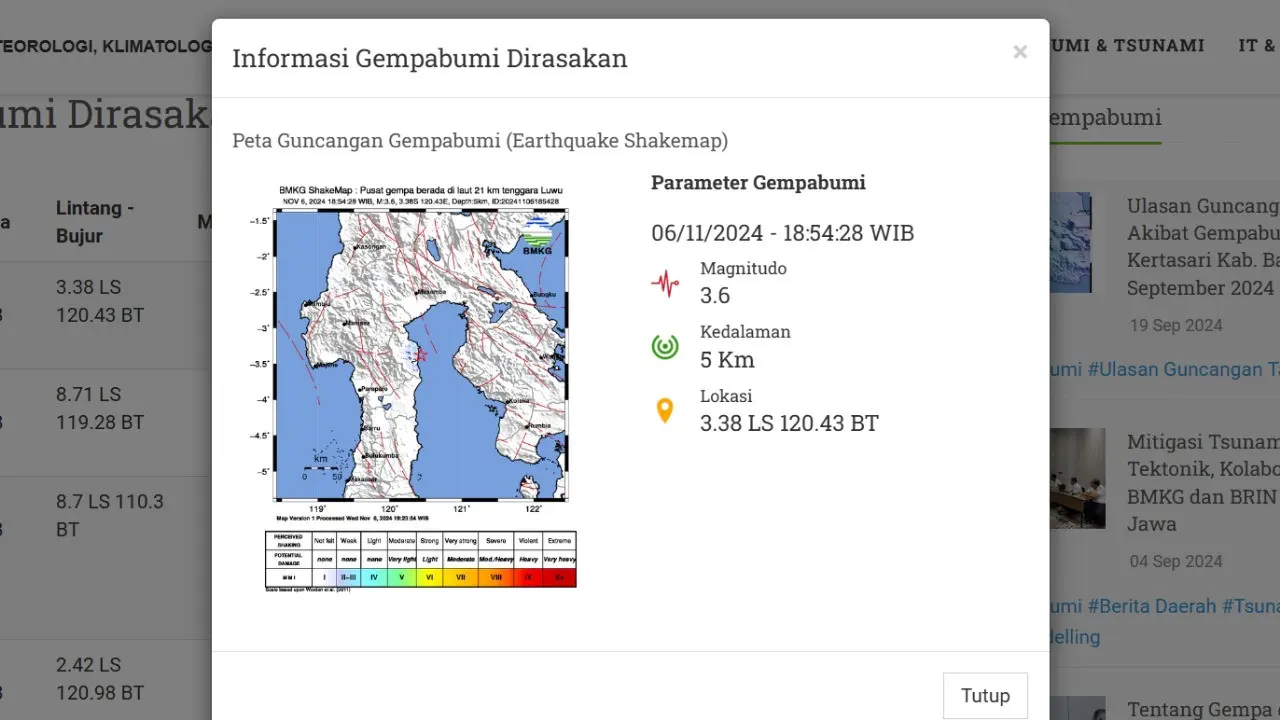 Gempa hari ini, Rabu (6/11/2024) malam tadi pukul 18:54:28 WIB terjadi di Luwu, Provinsi Sulawesi Selatan (Sulsel).