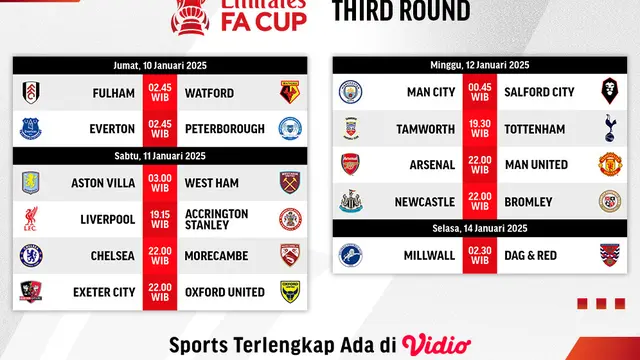 Jadwal Pertandingan FA Cup - 3rd Round 2024/25 di Vidio Pekan Ini