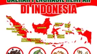 Infografis Daerah Penghasil Rempah di Indonesia. (Liputan6.com/Abdillah)