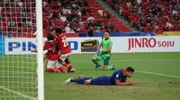 Babak 1 Semifinal Piala AFF 2020: Dramatis! Diwarnai 1 Kartu Merah, Singapura Tahan Imbang Timnas Indonesia