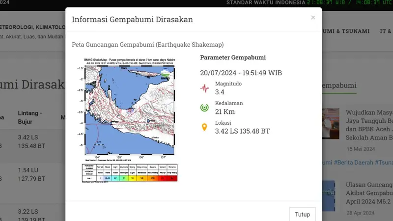 Lindu kembali terjadi di Bumi Pertiwi saat akhir pekan hari ini, Sabtu (20/7/2024). Hingga pukul 20.45 WIB, ada dua kali gempa hari ini menggetarkan Indonesia.