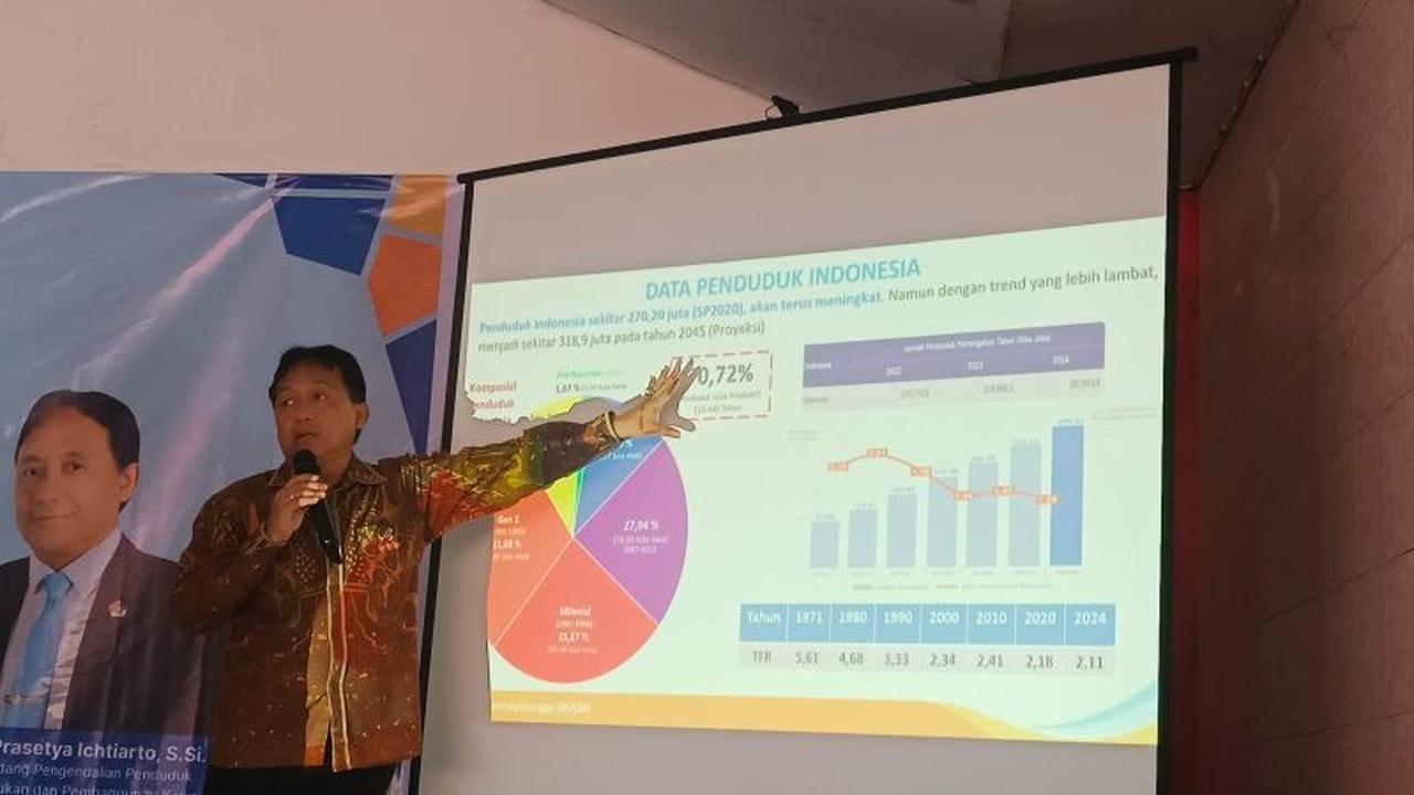 Tahukah Anda? Indonesia Punya Peluang Emas, Begini Cara Manfaatkan Bonus Demografi Agar Tak Terjebak Middle Income Trap