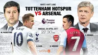 Prediksi Tottenham Hotspur Vs Arsenal (Liputan6.com/Trie yas)