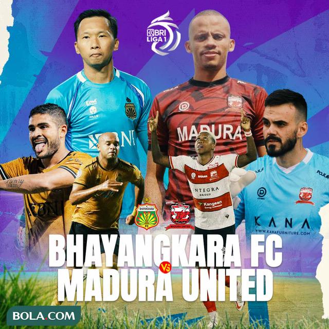 BRI Liga 1 - Duel Antarlini - Bhayangkara FC Vs Madura United