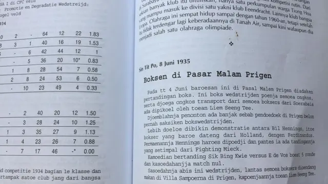 Cuplikan berita tinju tahun 1935