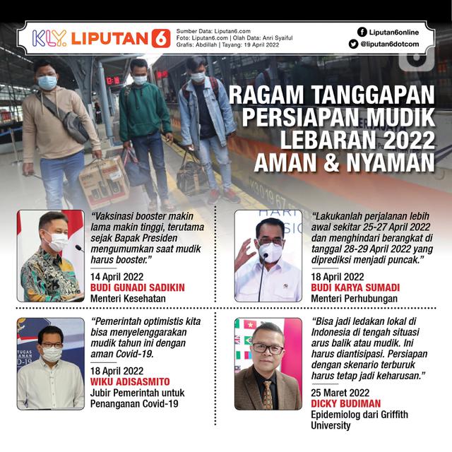 Infografis Ragam Tanggapan Persiapan Mudik Lebaran 2022 Aman dan Nyaman. (Liputan6.com/Abdillah)