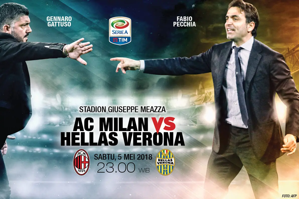Prediksi AC Milan vs Hellas Verona