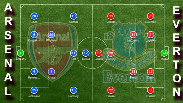 Susunan Formasi Arsenal Vs Everton Bola Liputan6 Com
