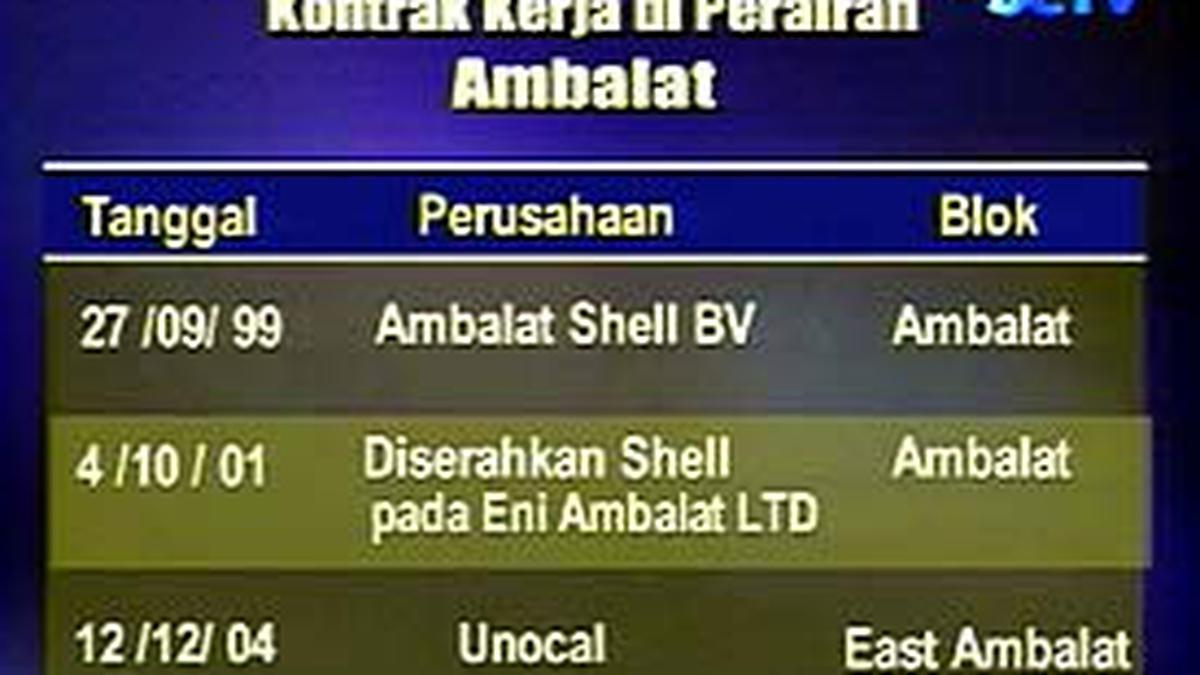 Pekan Ini Indonesia Melayangkan Teguran untuk Shell - News Liputan6.com