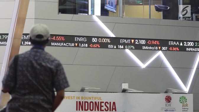 Rebalancing MSCI Mei 2026: AMRT Keluar dari Global Standard Index, Masuk ke Small Cap