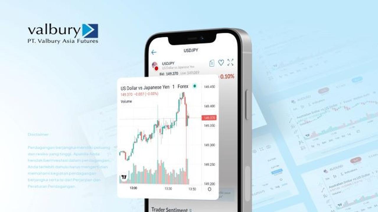 Valbury Asia Futures menyediakan fitur trading view, platform charting yang dapat diakses melalui aplikasi Valbury untuk dukung kebutuhan nasabah dalam aktivitas trading. (Foto: Valbury Asia Futures).