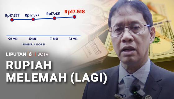 Menkeu Pastikan akan Mulai Membantu BI untuk Mengendalikan Kurs Rupiah Terhadap Dolar Amerika