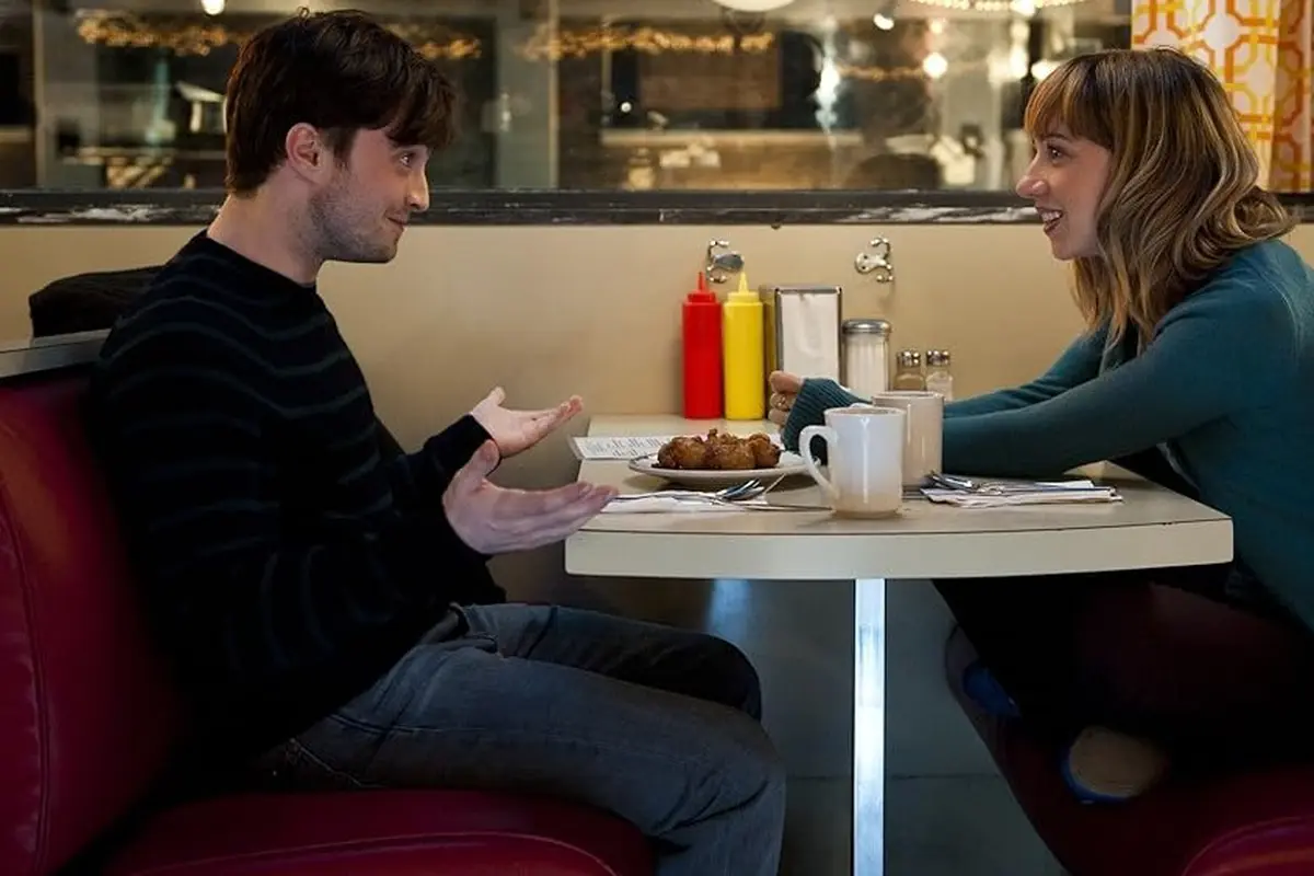 What If (2013)