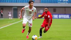 Daftar 23 Pemain Timnas Indonesia di Kualifikasi Piala Asia U-20 2027