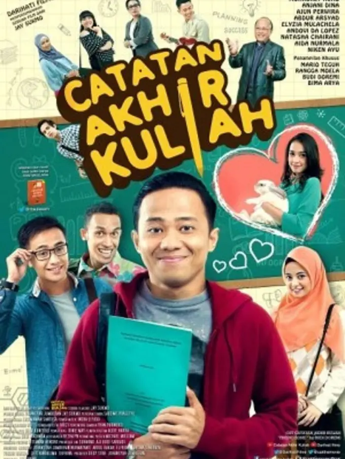 Catatan Akhir Kuliah