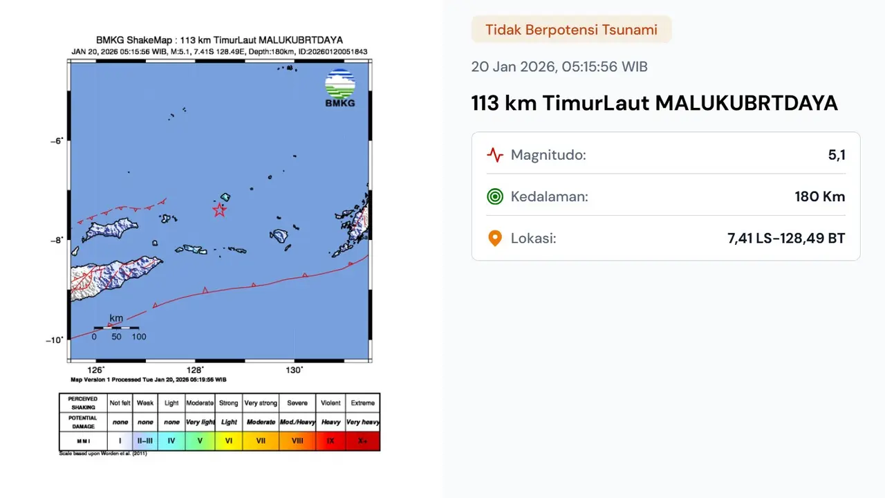 Gempa hari ini, Selasa (20/1/2026) pukul 05:15:56 WIB wilayah Maluku Barat Daya, Provinsi Maluku bergetar.