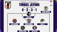 Prediksi Starting XI Jepang Saat Hadapi Timnas Indonesia di Piala Asia 2023: Perubahan Minor