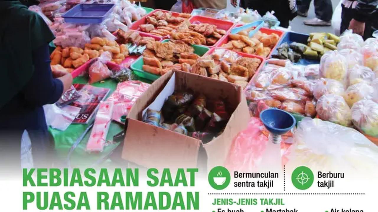 infografis Kebiasaan Saat Puasa Ramadan di Indonesia. (Liputan6.com/Abdillah).
