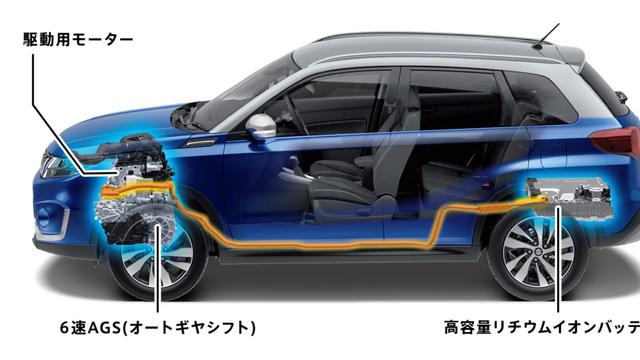 Suzuki Resmi Hadirkan Escudo dengan Mesin Hybrid (Carscoops)