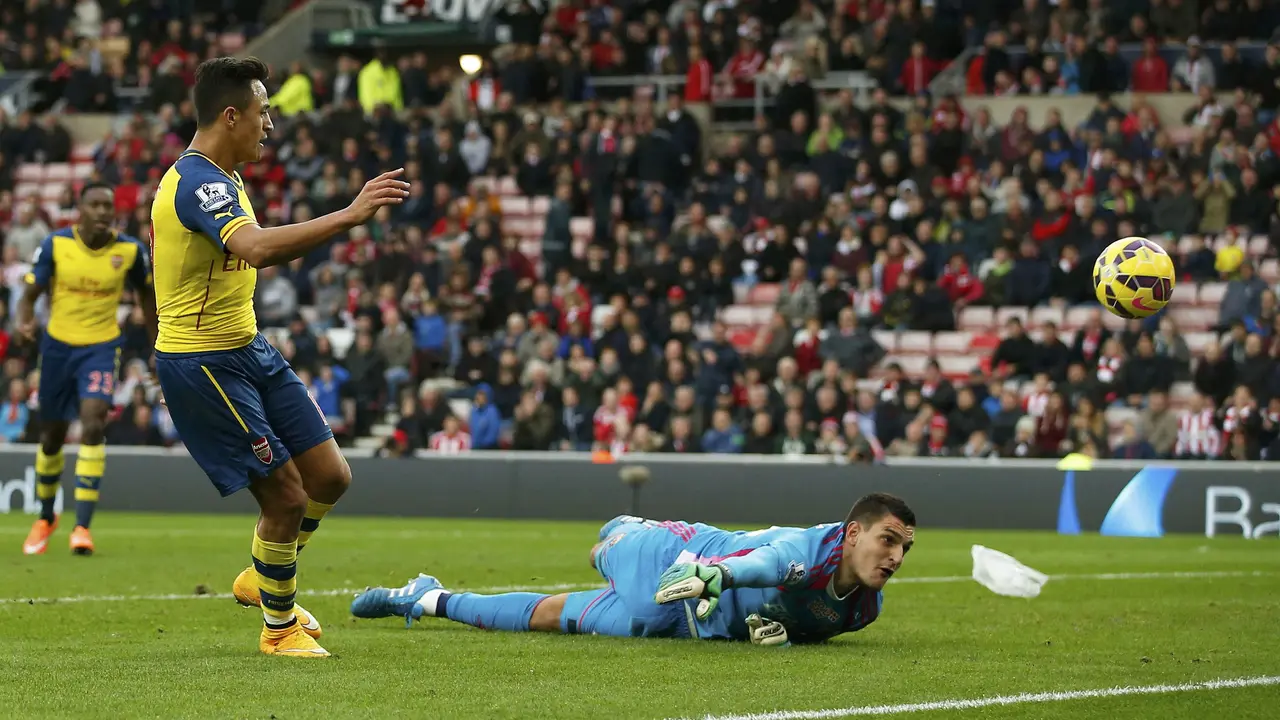 Sunderland vs Arsenal