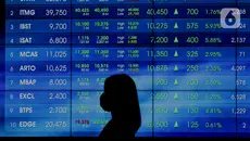 IHSG Sesi Pertama Menguat ke 5.943