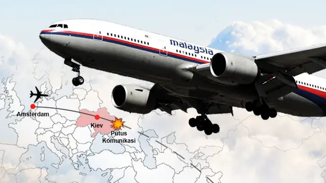 [INFOGRAFIS] Malaysia Airlines Dirudal, Ulah Siapa?