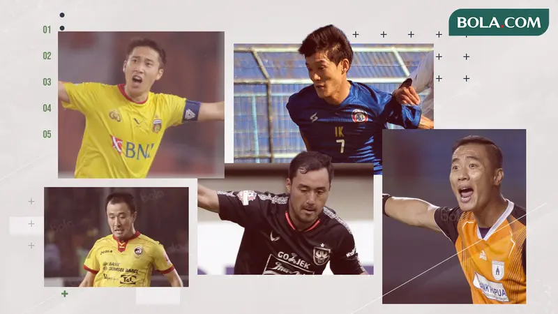 Oh In-kyun, Yoo Hyun-goo, Yoo Jae-hoon, Lee Yoo-joon, Shohei Matsunaga