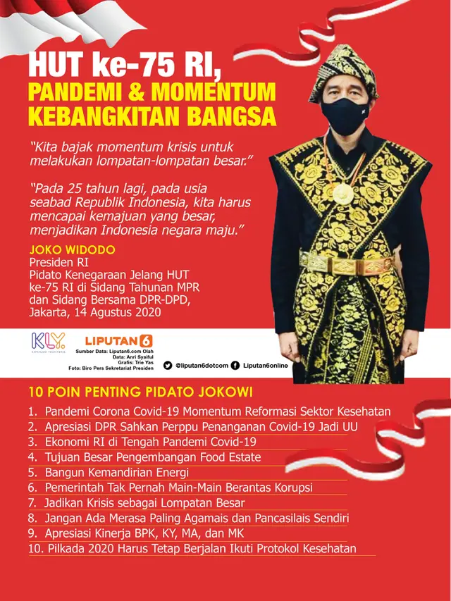 Infografis HUT ke-75 RI, Pandemi dan Momentum Kebangkitan Bangsa. (Liputan6.com/Trieyasni)