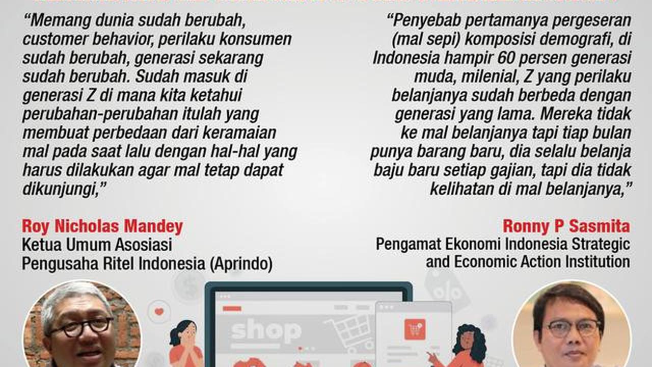 Bukan Lagi Diskon, Ini Alasan Pembeli Online Makin Loyal pada Brand