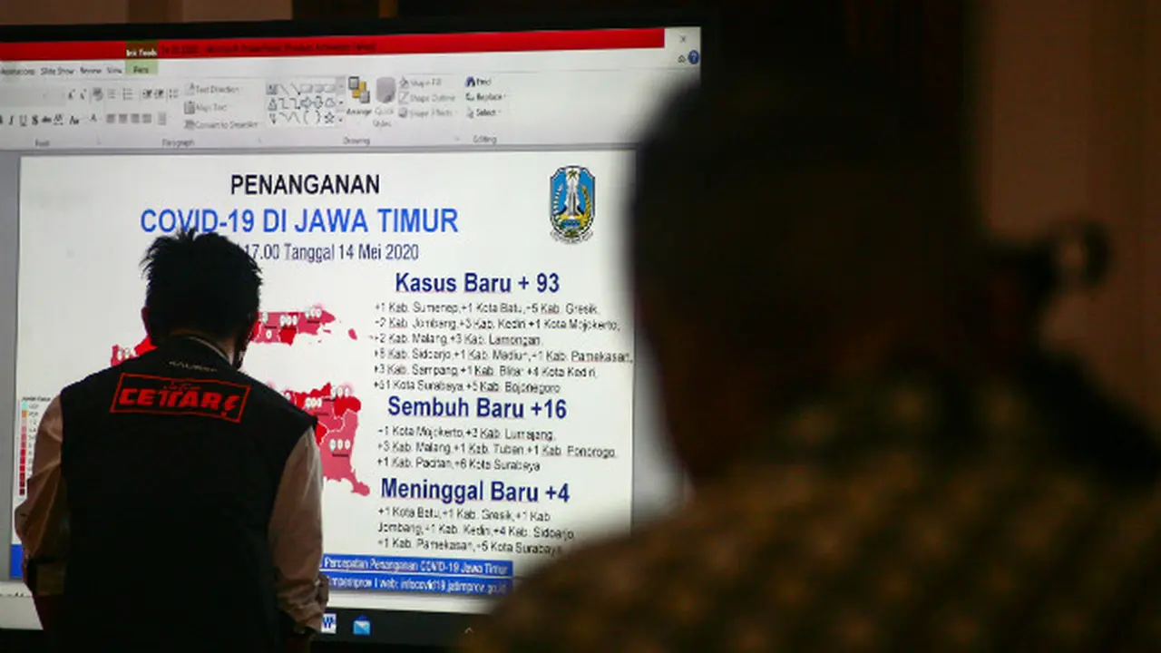 (Foto: Liputan6.com/Dian Kurniawan)