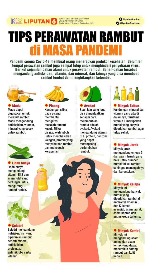 Infografis Tips Perawatan Rambut di Masa Pandemi (Liputan6.com/Abdillah)