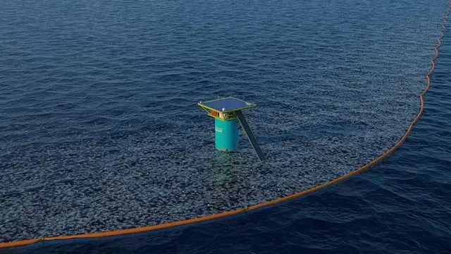 The Ocean Cleanup System