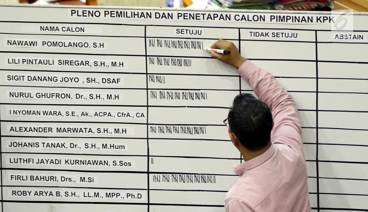 Petugas menulis perolehan suara pada pleno pemilihan dan penetapan Capim KPK di ruang rapat Komisi III DPR RI, Senayan, Jakarta, Jumat (13/9/2019) dini hari. Calon Pimpinan KPK Irjen Pol Firli Bahuri terpilh sebagai Ketua KPK 2019-2023 dengan perolehan 56 suara. (Liputan6.com/Johan Tallo)