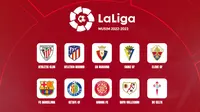 La Liga - Ilustrasi Hasil Lengkap dan Klasemen Liga Spanyol 2022-2023 (Bola.com/Adreanus Titus)