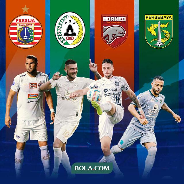 Ilustrasi - Marko Simic, Yevhen Bokhashvili, Felipe Cadenazzi, Paulo Victor