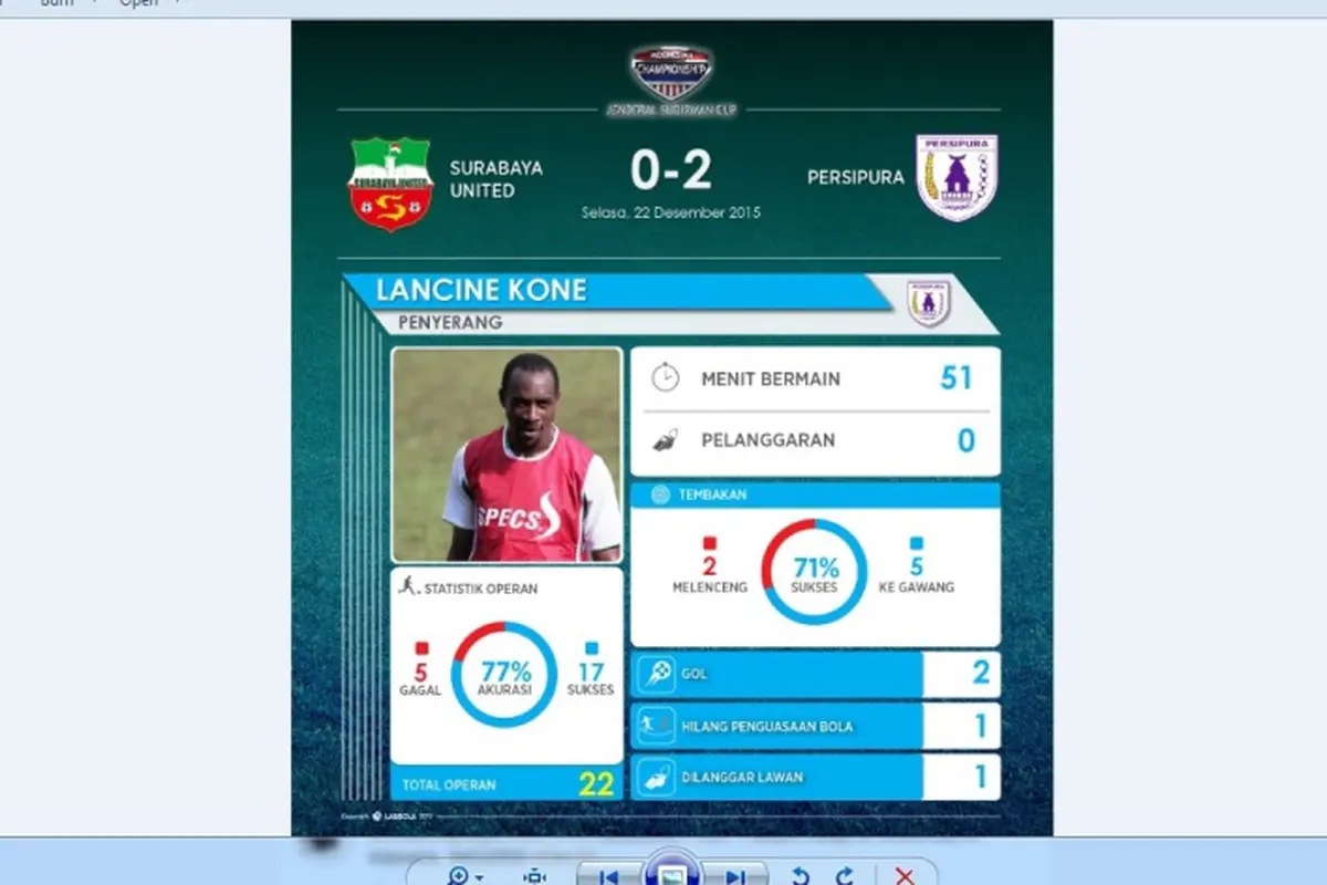 Lancine Kone