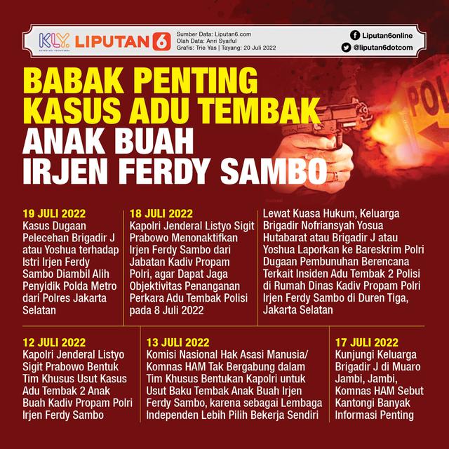 Infografis Babak Penting Kasus Adu Tembak Anak Buah Irjen Ferdy Sambo. (Liputan6.com/Trieyasni)