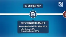 Pemerintah melalui Kementerian Ketenagakerjaan (Kemenaker) menetapkan kenaikan upah minimum provinsi (UMP) 2018 sebesar 8,71 persen.