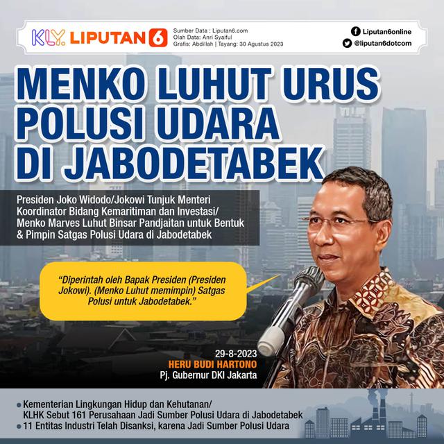 Infografis Menko Luhut Urus Polusi Udara di Jabodetabek. (Liputan6.com/Abdillah)