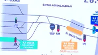 Rangkaian Peristiwa Sebelum Tabrakan Maut Argo Anggrek vs KRL di Bekasi