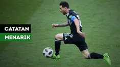 Sejumlah catatan menarik dari Lionel Messi pada matchday pertama Piala Dunia 2018 tercipta, apa saja itu?
