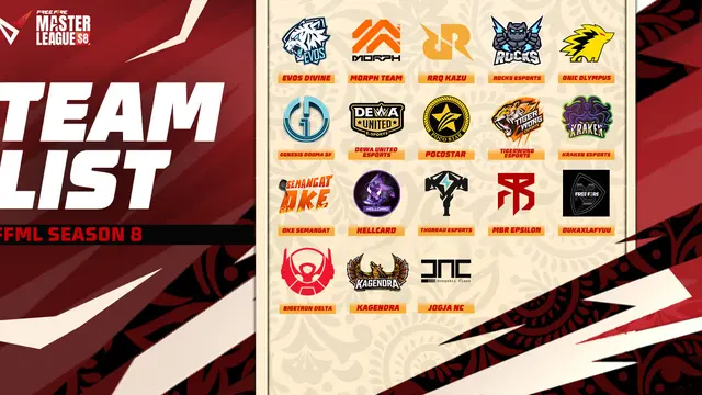 Daftar tim di FFML Season 8 (Garena)
