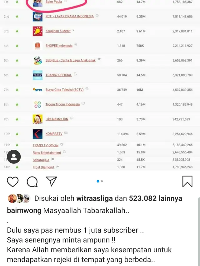 Unggahan Baim Wong. (Foto: Instagram @baimwong)
