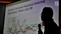 CEO SMRC Djayadi Hanan memaparkan grafik saat rilis hasil survei nasional Tren Elektabilitas Capres: Pengalaman Menjelang Hari H (2004-2019) di Kantor SMRC, Jakarta, Minggu (7/10). (Merdeka.com/Iqbal S Nugroho)