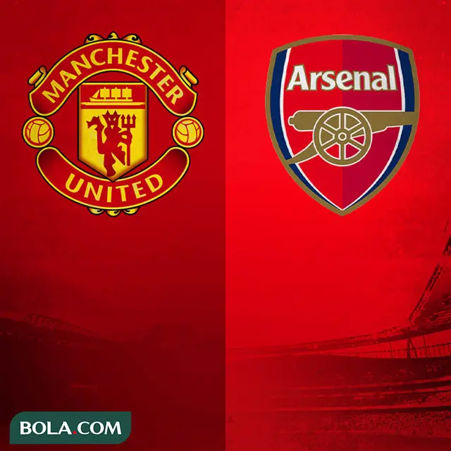 Logo - Manchester United dan Arsenal