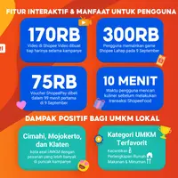 (c) Shopee 9.9 Super Shopping Day