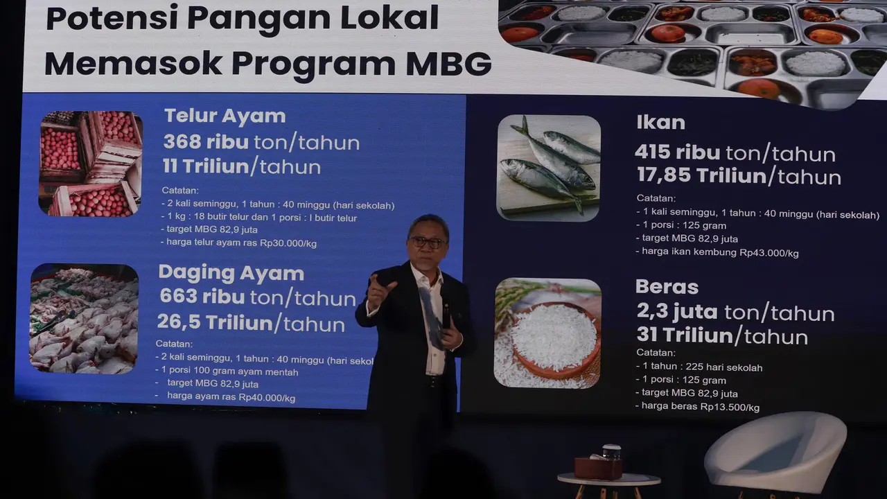 Satu Tahun Pemerintahan Prabowo, Menko Pangan Zulkifli Hasan Umumkan Impor Beras Nol Persen