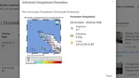 Gempa Hari Ini Selasa 29 Oktober 2024 Bermagnitudo 4,7 Menggetarkan Pidie Jaya, Aceh