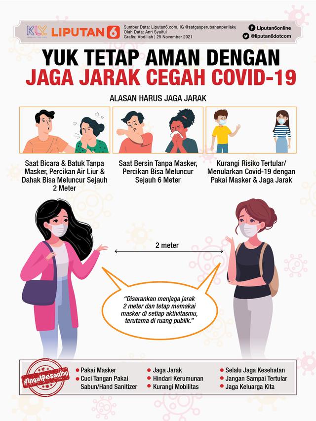 <span>Infografis Yuk Tetap Aman dengan Jaga Jarak Cegah Covid-19. (Liputan6.com/Abdillah)</span>